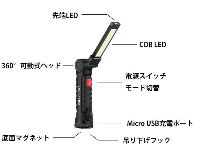 小型充電式LEDワークライト