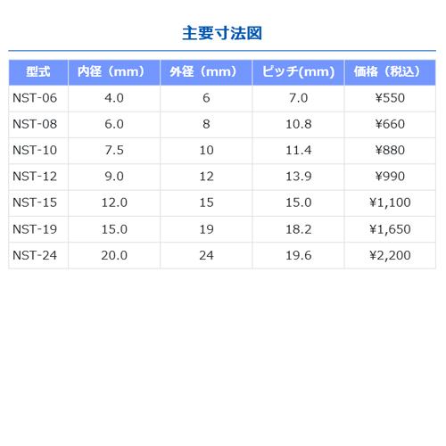 スパイラルチューブ 黒 24ミリ 10M